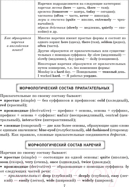 Изображение товара Учебное пособие Попурри Английский язык: Грамматика. Лексика (Пархамович Т.В.)