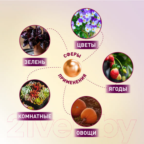 Изображение товара Светильник для растений ЭРА FITO-50W-Ra90-LED / Б0047875