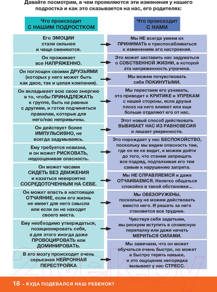 Изображение товара Книга Издательство Самокат Давай договоримся-2! (Кляйндинст А.-К.)