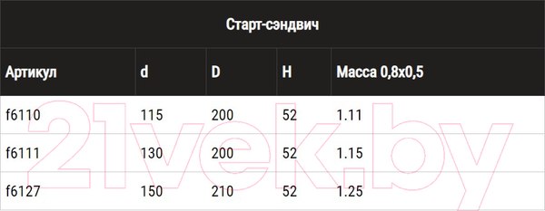 Изображение товара Переходник для дымохода Ferrum Эмаль 600° 430/0.8мм Ф115x200 / f6110 (нержавеющая сталь/черный)