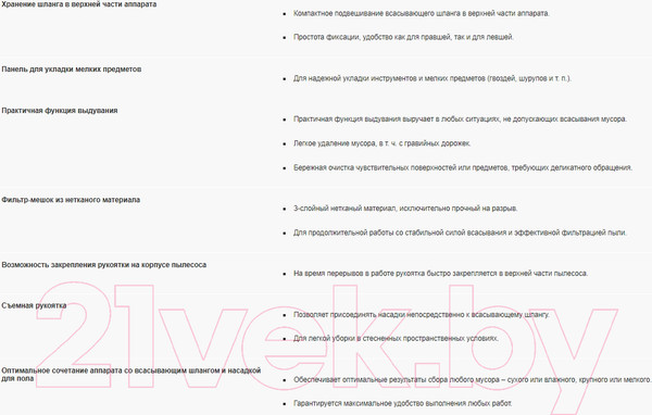 Изображение товара Пылесос Karcher WD 3 P V-17/4/20 (1.628-170.0)