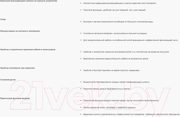 Изображение товара Пылесос Karcher WD 6 P S V-30/6/22/T (1.628-360.0)