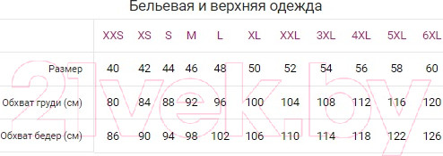 Изображение товара Трусы женские Verally 198-3 (р.102, черный)