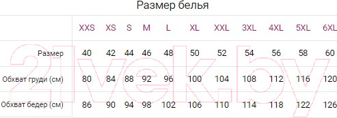 Изображение товара Трусы женские Verally 185-2 (р.102, черный)