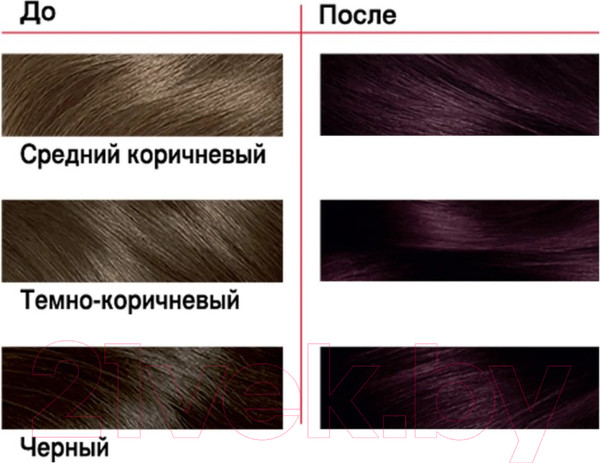 Изображение товара Крем-краска для волос Londa Color Стойкая 3/66 (баклажан)