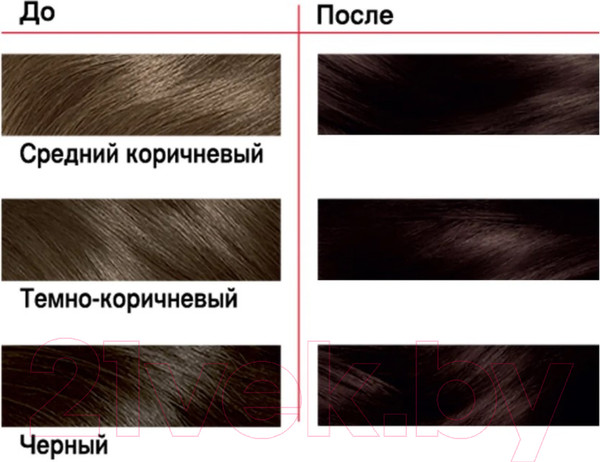 Изображение товара Крем-краска для волос Londa Color Стойкая 4/00 (темный шатен)