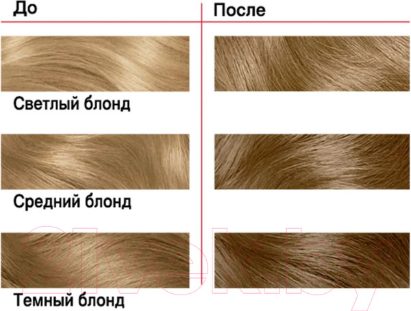 Изображение товара Крем-краска для волос Londa Color Стойкая 9/13 (светло-русый)