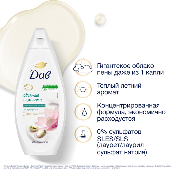 Изображение товара Гель для душа Dove Фисташковый крем и магнолия (250мл)