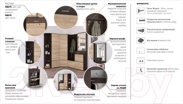 Изображение товара Секция в прихожую Империал Виола (дуб сонома/белый, с зеркалом)