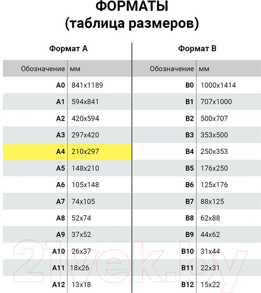Изображение товара Альбом для рисования ЛУЧ Школа творчества / 30С 1785-08 (40л)