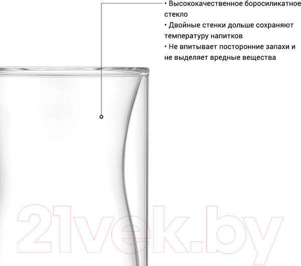 Изображение товара Набор стаканов для горячих напитков Fissman Irish 6444 (2шт)