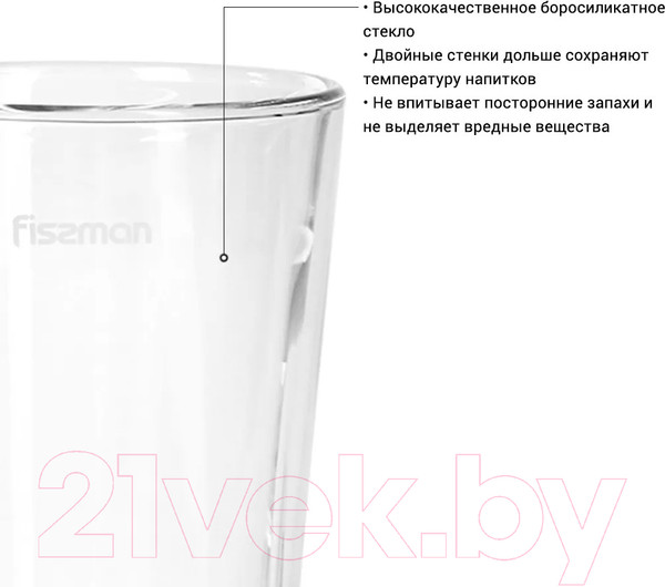 Изображение товара Набор стаканов для горячих напитков Fissman Ristretto 6445 (2шт)