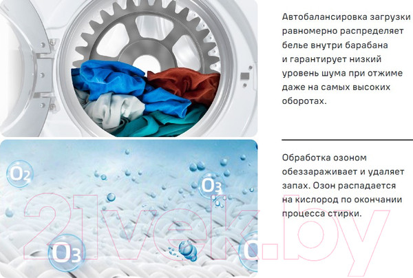 Изображение товара Стирально-сушильная машина Maunfeld MFWD14106S04