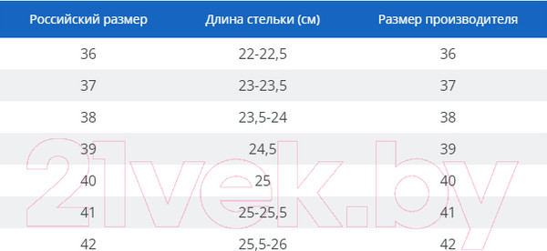 Изображение товара Роликовые коньки Hudora Skate Wonders / 13150 (р-р 35-36)