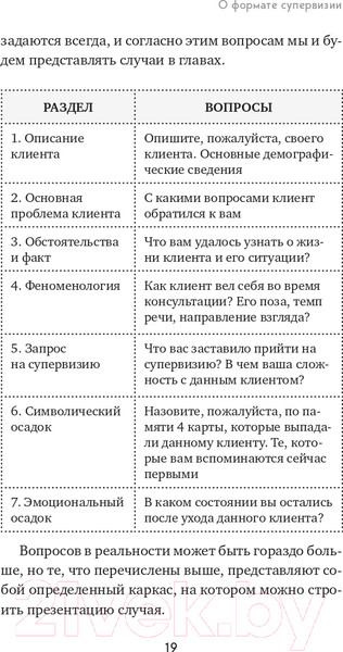 Изображение товара Книга Эксмо Таро для профессионалов (Белявский Г., Соколов К.)