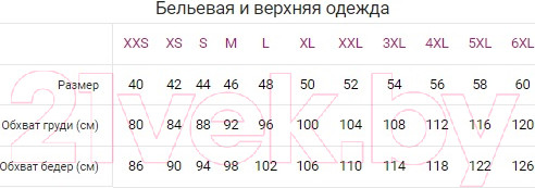 Изображение товара Трусы женские Mark Formelle 412908 (р.102, серый меланж 4306-А)