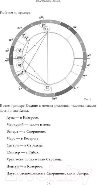 Изображение товара Книга Эксмо Новая Я: моделирование жизни с помощью астрологии (Прошина К.)