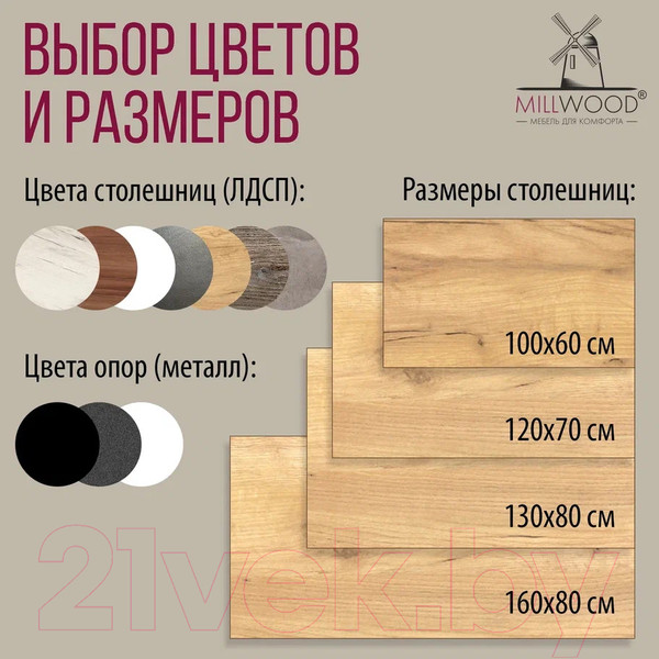 Изображение товара Обеденный стол Millwood Сеул Л 130x80 (дуб золотой крафт/металл черный)
