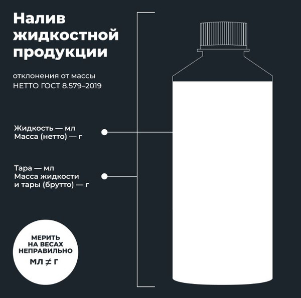 Изображение товара Присадка Lavr Суперантигель Ln2107 (1л)
