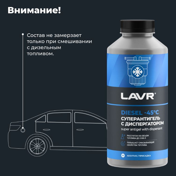 Изображение товара Присадка Lavr Суперантигель Ln2107 (1л)