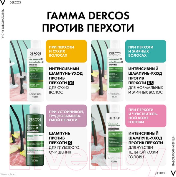 Изображение товара Шампунь для волос Vichy Dercos против перхоти для нормальных и жирных волос (390мл)