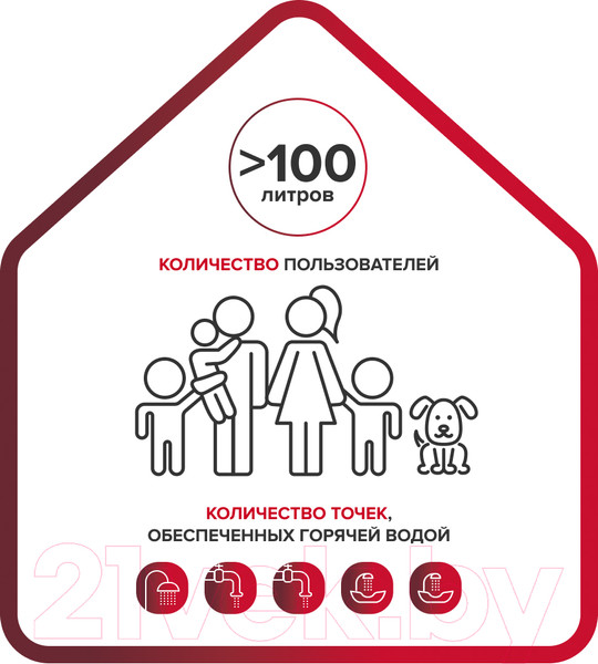 Изображение товара Накопительный водонагреватель Ariston PRO1 R ABS 150 V (3700523)