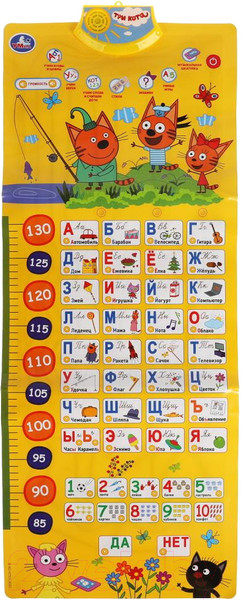 Изображение товара Развивающий плакат Умка Говорящий ростомер Три Кота Азбука / KH170002-WG22