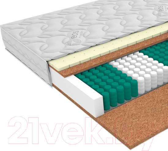 Изображение товара Детский матрас EOS Аспект 9c 70x160 (жаккард)