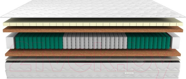 Изображение товара Детский матрас EOS Аспект 9c 70x160 (жаккард)