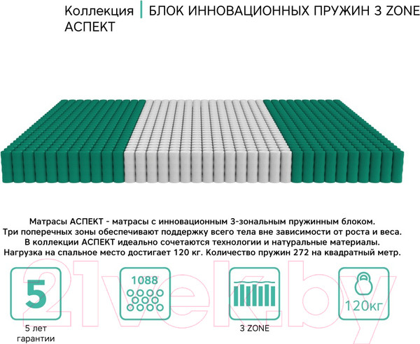Изображение товара Детский матрас EOS Аспект 9c 70x160 (жаккард)