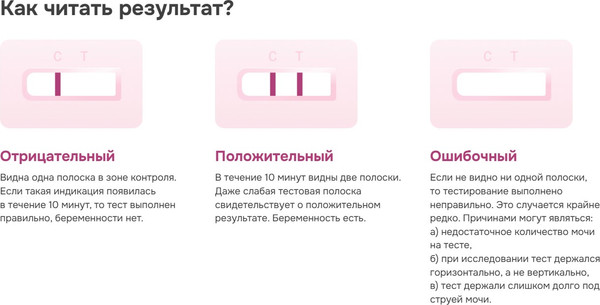 Изображение товара Тест на беременность Frautest Expert