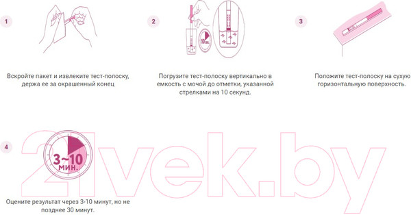 Изображение товара Тест на овуляцию Frautest Ovulation