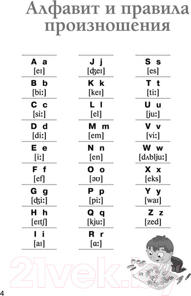 Изображение товара Учебное пособие АСТ Все правила английского языка. Справочник к учебникам 2-4кл