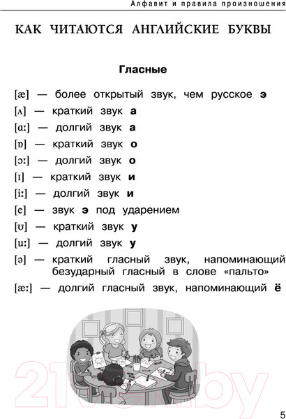 Изображение товара Учебное пособие АСТ Все правила английского языка. Справочник к учебникам 2-4кл