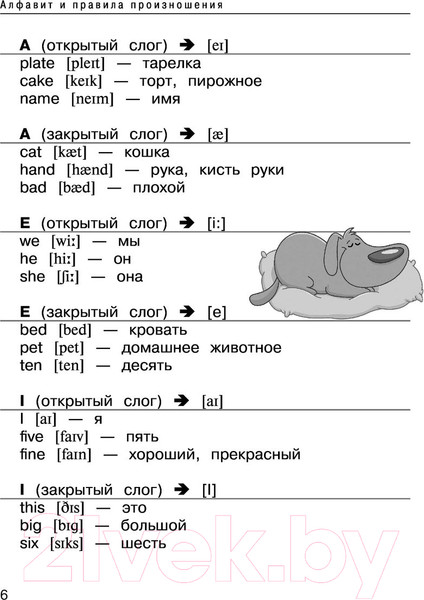 Изображение товара Учебное пособие АСТ Все правила английского языка. Справочник к учебникам 2-4кл