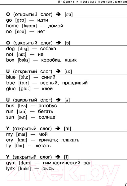 Изображение товара Учебное пособие АСТ Все правила английского языка. Справочник к учебникам 2-4кл