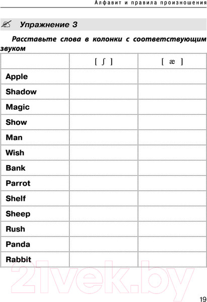 Изображение товара Учебное пособие АСТ Все правила английского языка. Справочник к учебникам 2-4кл