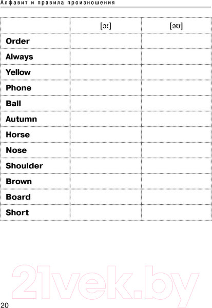 Изображение товара Учебное пособие АСТ Все правила английского языка. Справочник к учебникам 2-4кл