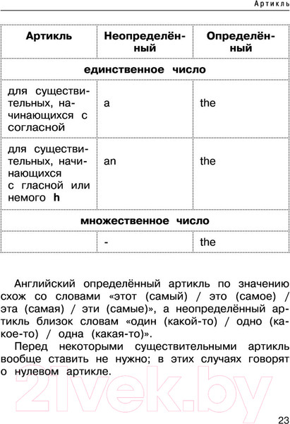 Изображение товара Учебное пособие АСТ Все правила английского языка. Справочник к учебникам 2-4кл