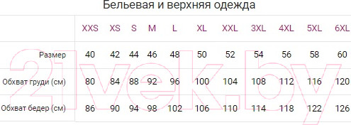 Изображение товара Трусы женские Verally 1064-2 (р. 102, перец)