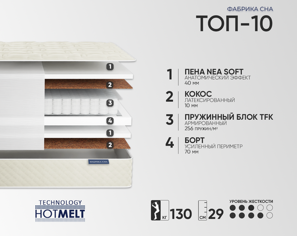 Изображение товара Детский матрас Фабрика сна Топ-10 80x160