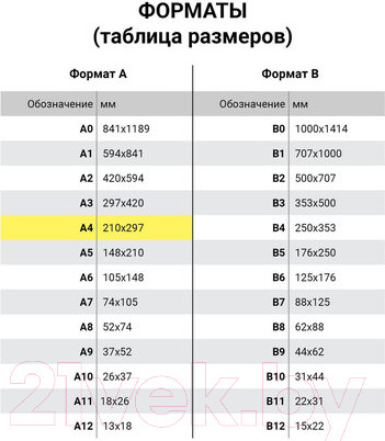 Изображение товара Набор белого картона Brauberg Домики / 113564 (10л)