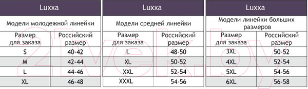 Изображение товара Трусы женские Luxxa LX129201 (XXL, бежевый)