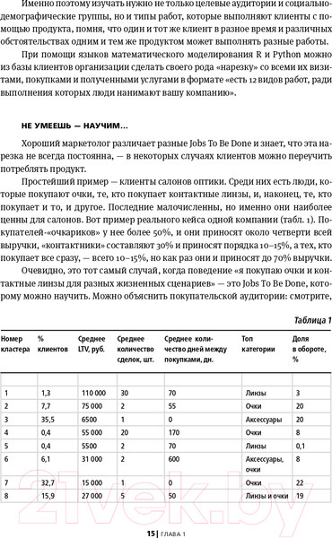 Изображение товара Книга Альпина Найден более быстрый маршрут (Балахнин И.)