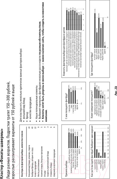 Изображение товара Книга Альпина Найден более быстрый маршрут (Балахнин И.)
