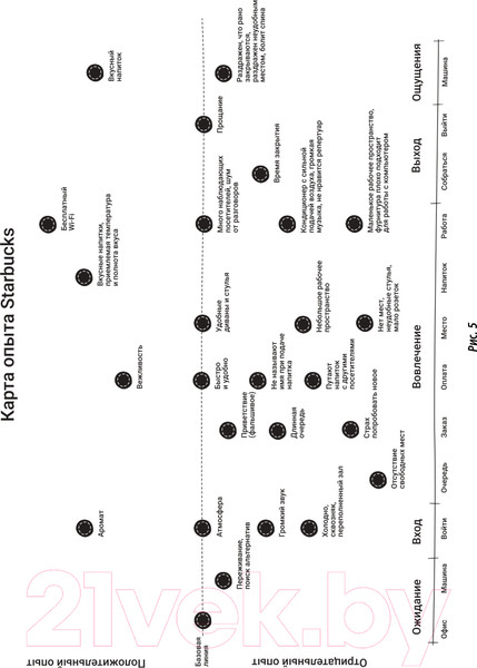 Изображение товара Книга Альпина Найден более быстрый маршрут (Балахнин И.)