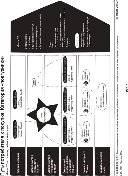 Изображение товара Книга Альпина Найден более быстрый маршрут (Балахнин И.)