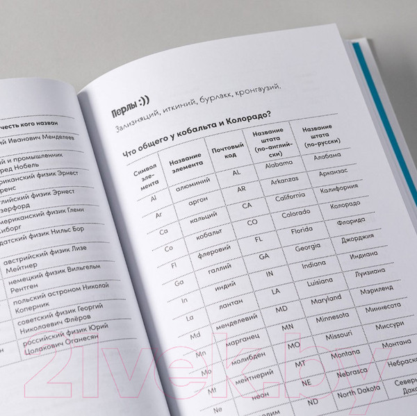 Изображение товара Книга Альпина Четыре дамы и молодой человек в вакууме (Леенсон И.)