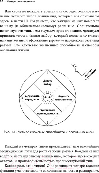 Изображение товара Книга Альпина Четыре типа мышления. Книга II (Стефани П.)