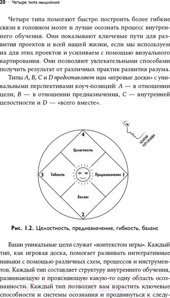 Изображение товара Книга Альпина Четыре типа мышления. Книга II (Стефани П.)